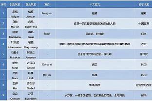 必威体育app平台截图3