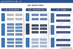 内线对决！文班半场10分6篮板3盖帽&申京15分9篮板